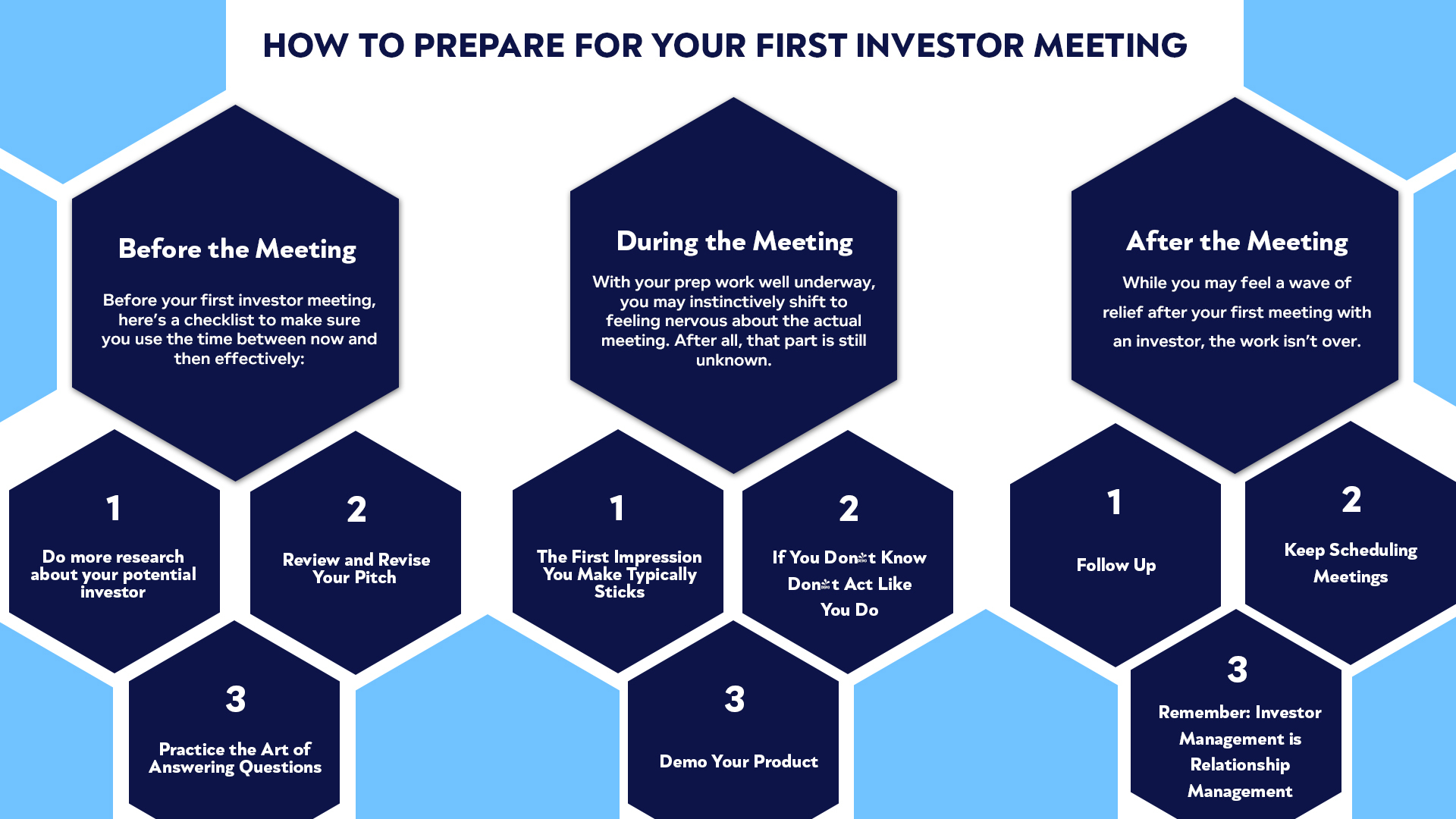 The Main Stage | How To Prepare For Your First Investor Meeting
